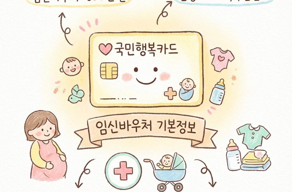 국민행복카드 임신바우처 기본정보